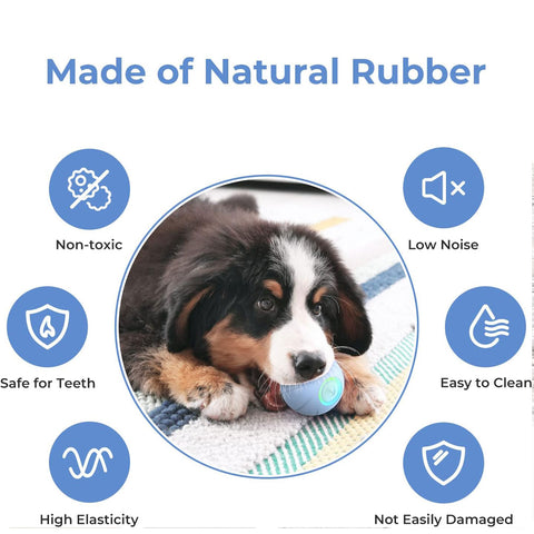 Bouncing, Rotating, and Rolling Ball Toy for Dogs Bouncing, Rotating, and Rolling Ball Toy for Dogs