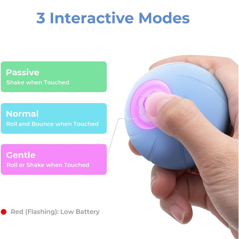 Bouncing, Rotating, and Rolling Ball Toy for Dogs Bouncing, Rotating, and Rolling Ball Toy for Dogs