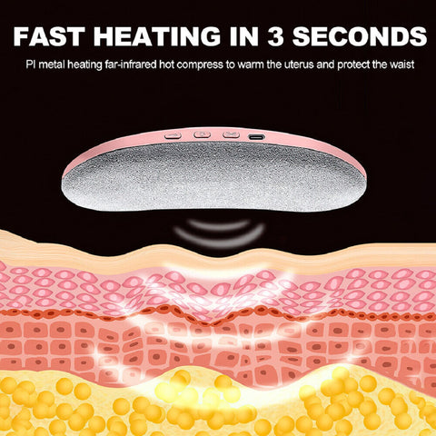 Menstrual Heat Pad-Items Online Menstrual Heat Pad-Items Online