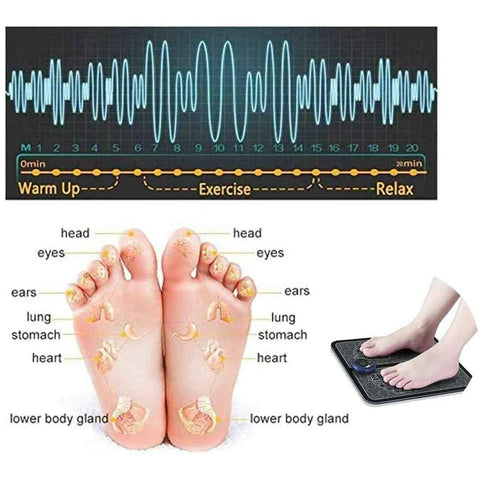 EMS Foot Massager-Items Online EMS Foot Massager-Items Online